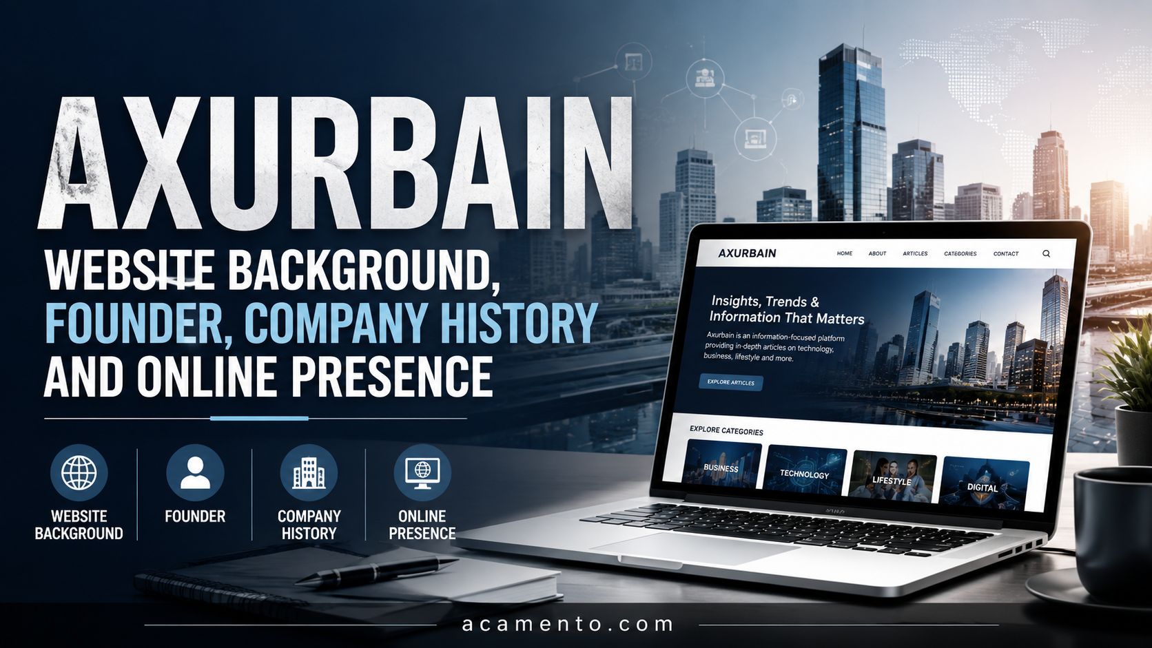 Axurbain